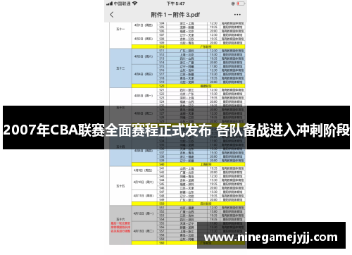 2007年CBA联赛全面赛程正式发布 各队备战进入冲刺阶段