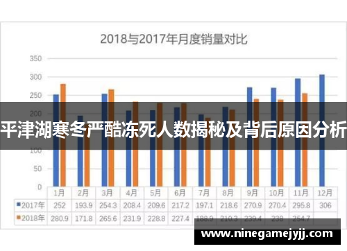 平津湖寒冬严酷冻死人数揭秘及背后原因分析